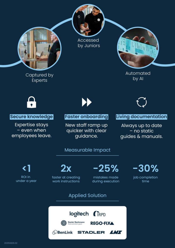 embed or commission a simple 5-step flow graphic
