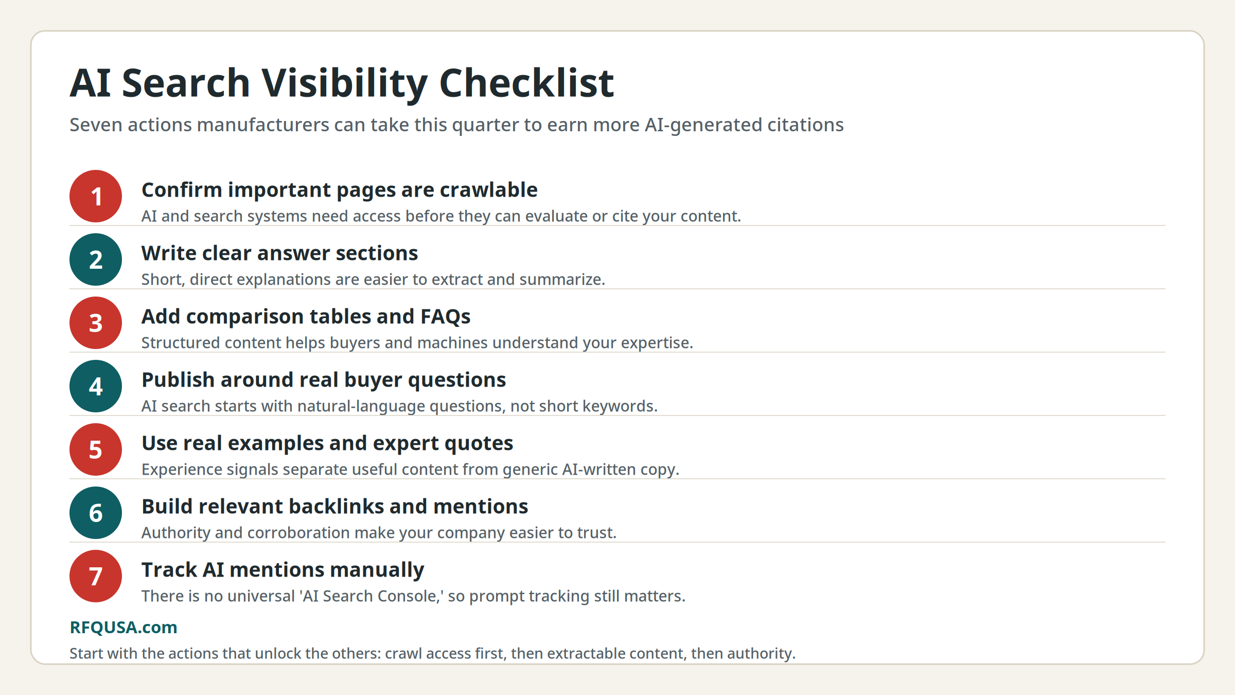 Seven-step AI search visibility checklist for manufacturers
